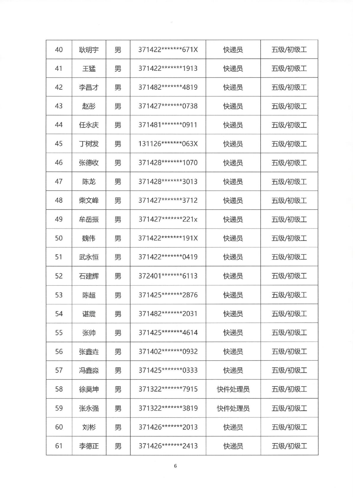 2023年山東省快遞行業(yè)第二批職業(yè)技能等級認(rèn)定考試通知_6.JPG