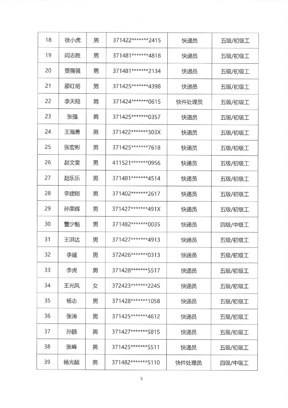 2023年山東省快遞行業(yè)第二批職業(yè)技能等級認(rèn)定考試通知_5.JPG