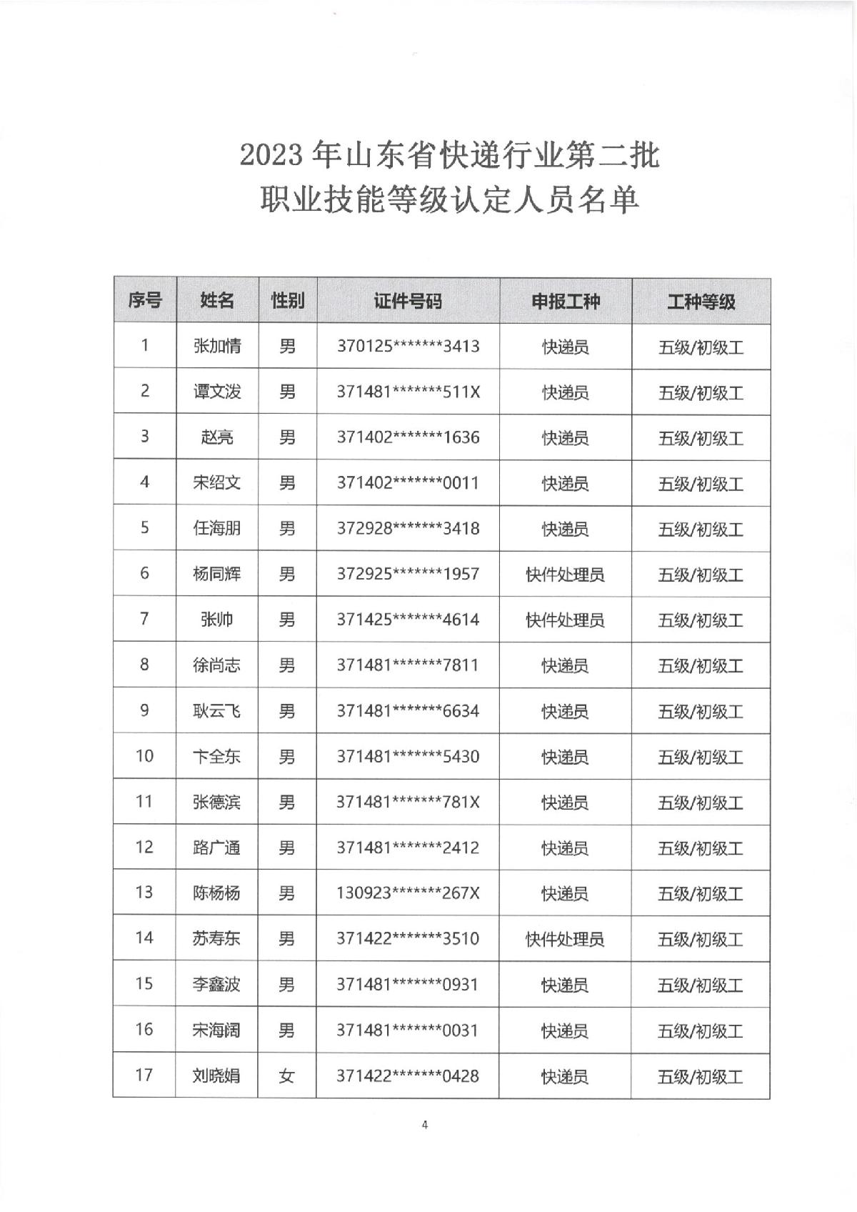 2023年山東省快遞行業(yè)第二批職業(yè)技能等級認(rèn)定考試通知_4.JPG