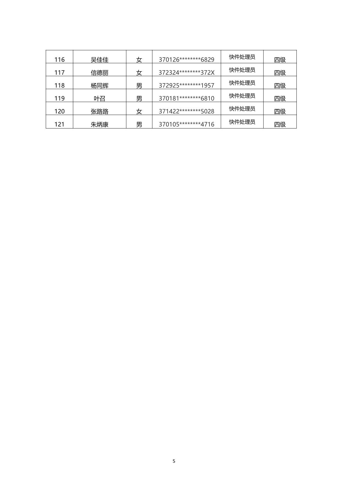 2024年山東省快遞行業(yè)第二批職業(yè)技能等級(jí)認(rèn)定考試通知_8.JPG