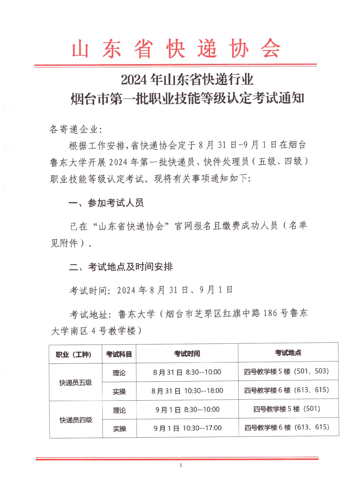 2024年山東省快遞行業(yè)煙臺(tái)市第一批職業(yè)技能等級(jí)認(rèn)定考試通知_1.JPG