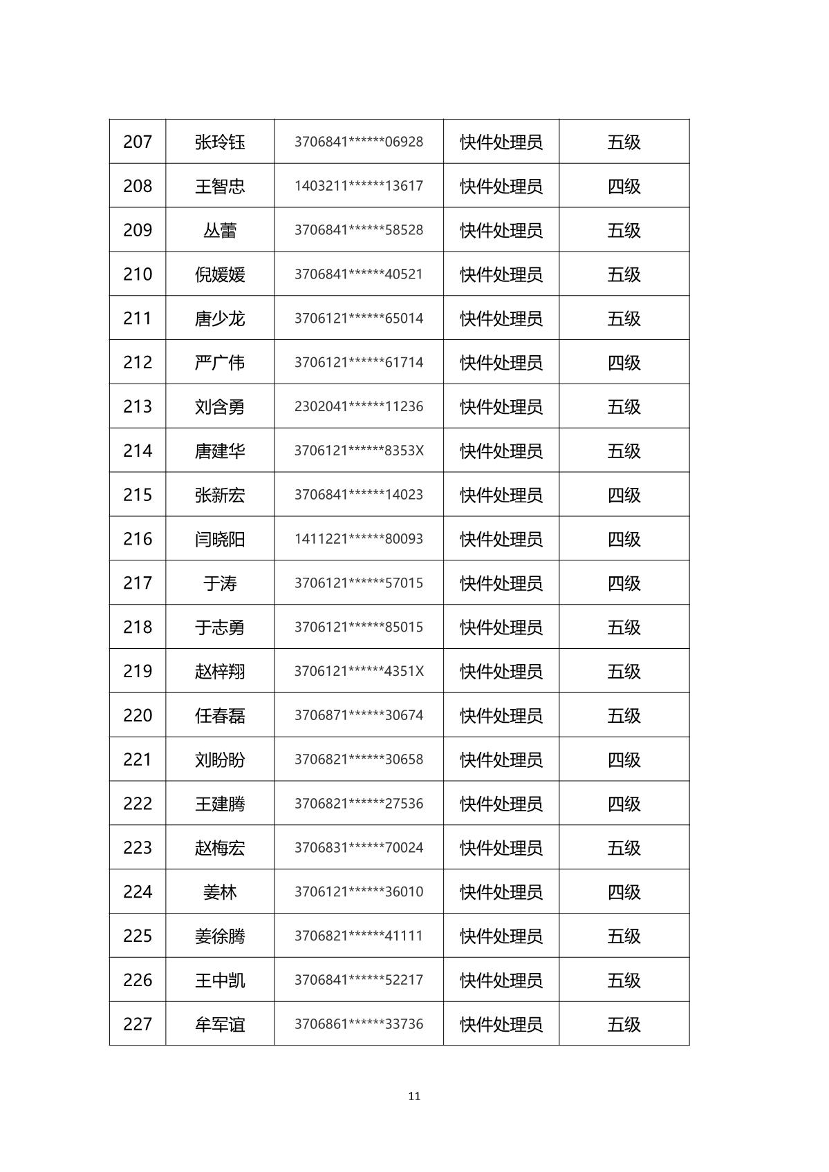 2024年山東省快遞行業(yè)煙臺(tái)市第一批職業(yè)技能等級(jí)認(rèn)定考試通知_14.JPG